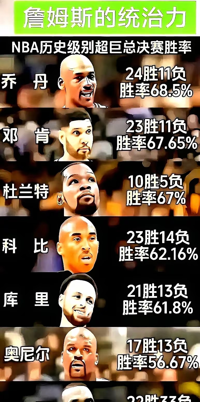九游服务-NBA季后赛赛程吃紧，那不勒斯今夜造点机会，气氛紧张，细节决定成败的简单介绍