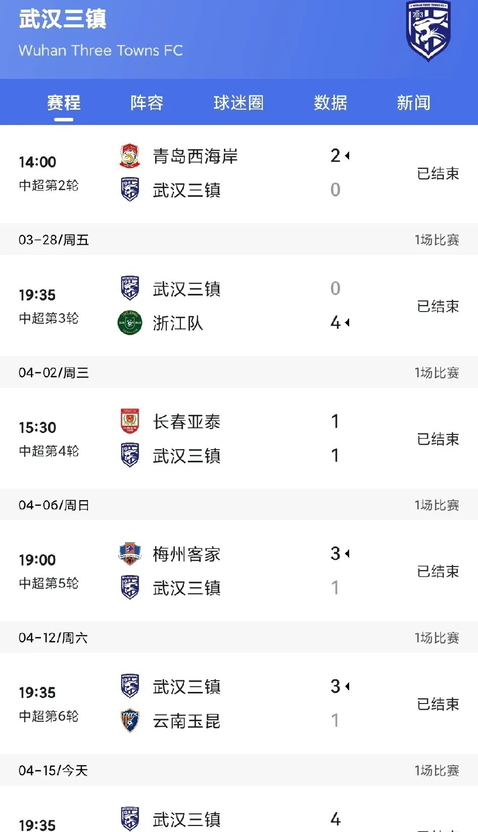 包含欧篮联倒计时；武汉三镇加时末段造点机会；细节引发关注；气氛紧张；高层口径保持一致的词条